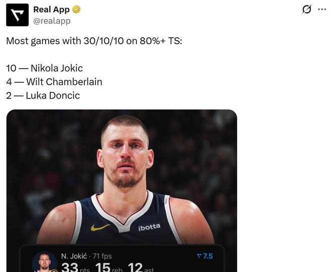 约基奇4天3战狂砍三双率队豪取5连胜 竞逐MVP与历